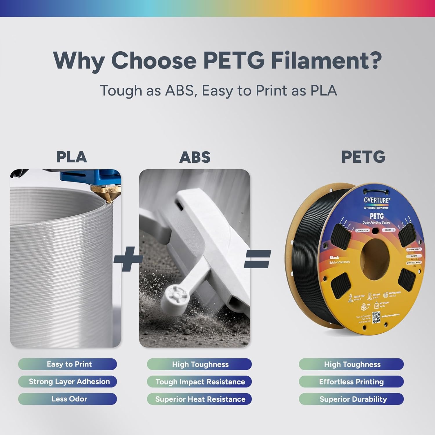 PETG Filament 1.75mm Bundle 10 - Petg Filament 评论和价格
