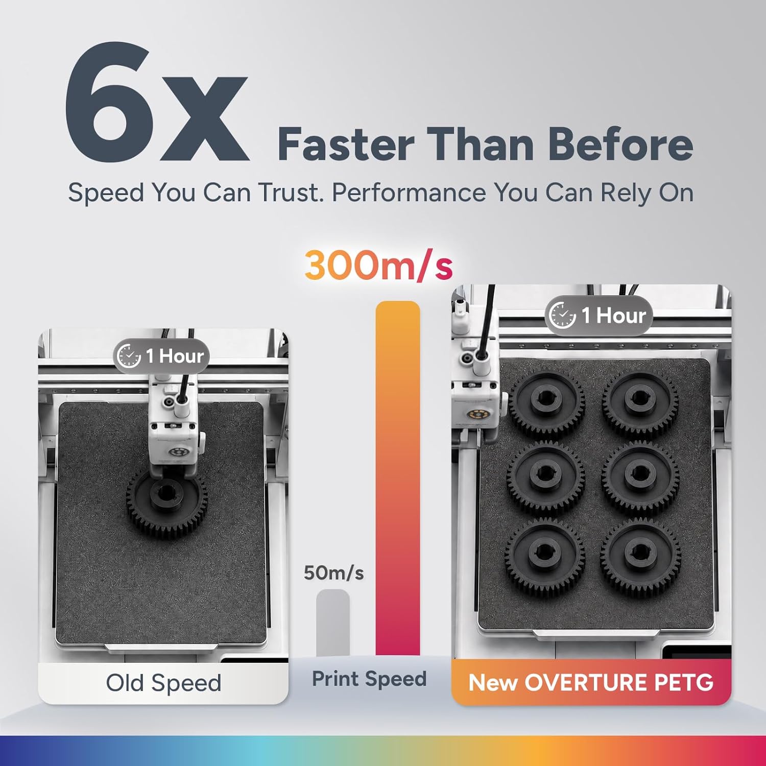 PETG Filament 1.75mm Bundle 10 - Petg Filament 评论和价格