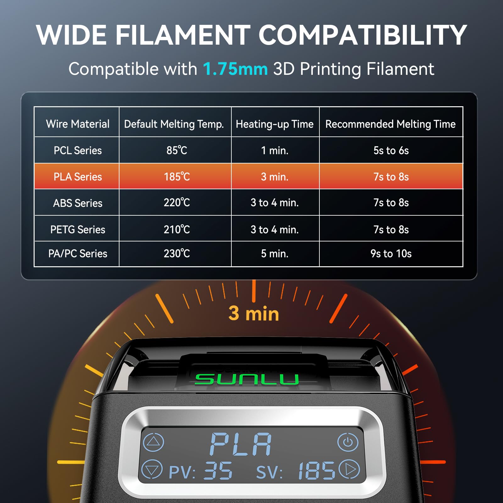 SUNLU Filament Connector For F - Petg Filament 评论和价格