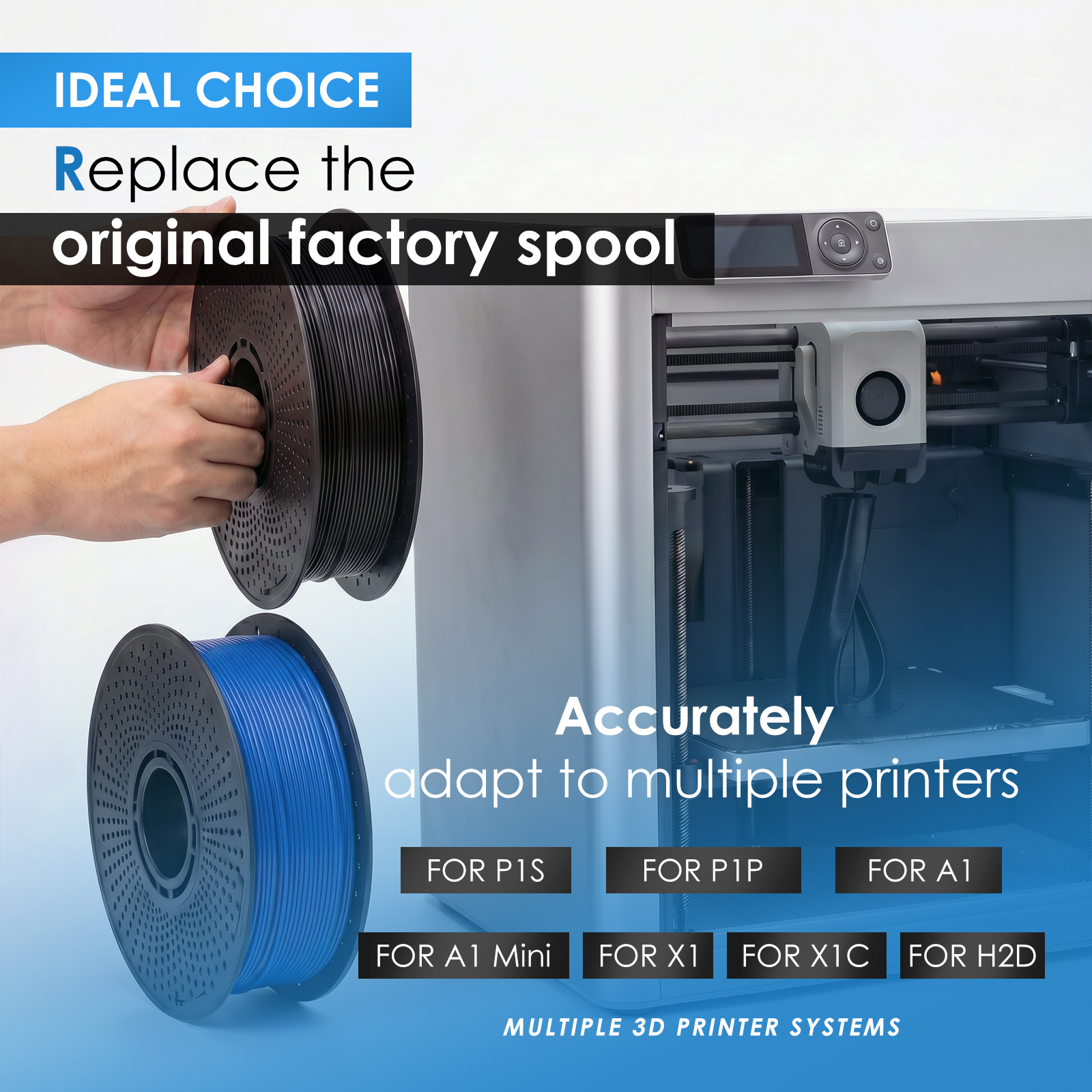 2Pcs Reusable 3D Filament Spoo - Petg Filament 评论和价格