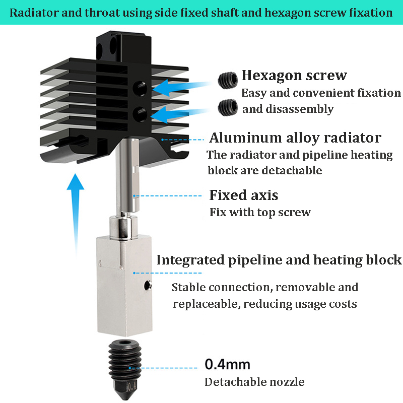 3D Printer Hotend Kit For Bamb - 3D Printing X1 Carbon 评论和价格