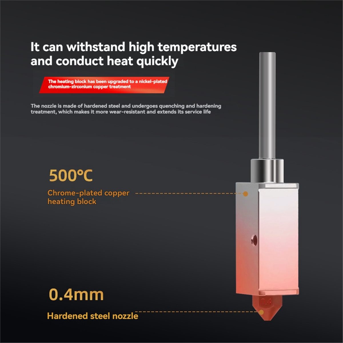 HGHO For Bambu Lab P1P P1S Hot - 3D Printing Bambu 评论和价格